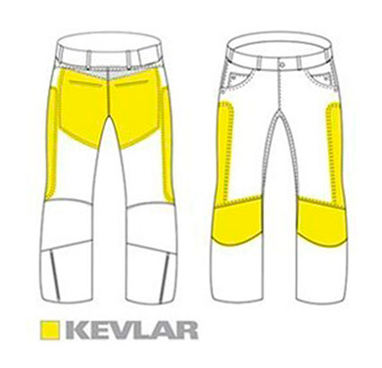 PANTALÓN TEJANO CON REFUERZOS DE TEJIDO KEVLAR Y PROTECCIONES DESMONTABLES PANTALÓN TEJANO CON REFUERZOS DE TEJIDO KEVLAR Y PROTECCIONES DESMONTABLES